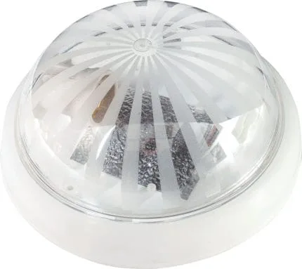 Tavan Glop Armatür Yol DE-PA Enerjisan Elektrik